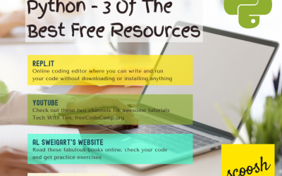 Python – 3 Of The Best Free Resources